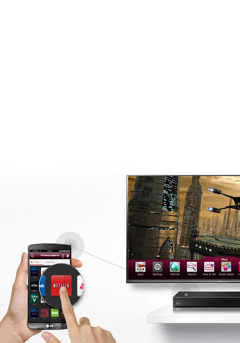 Accès direct au meilleur des contenus2